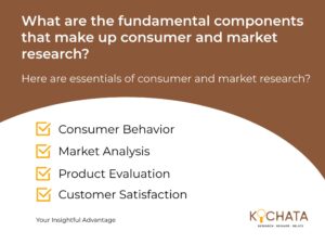 Essentials of Consumer and Market Research for Businesses