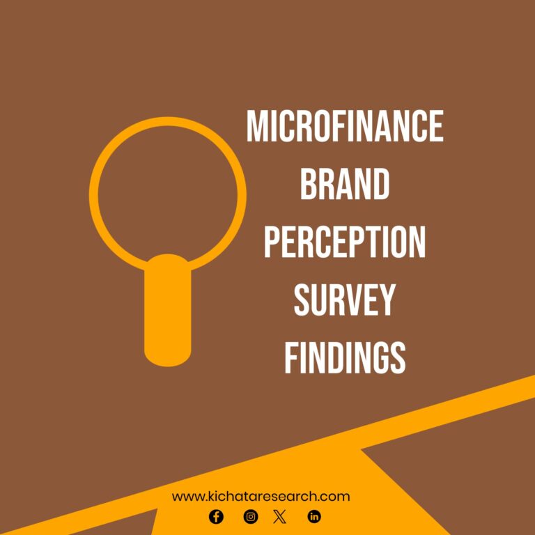 Brand Perception Survey Results: Microfinance Banks in Kenya